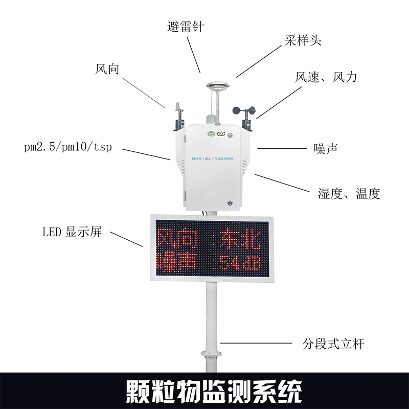 顆粒物在線(xiàn)監(jiān)測(cè)設(shè)備，PM2.5/PM10/TSP 三通道輸出