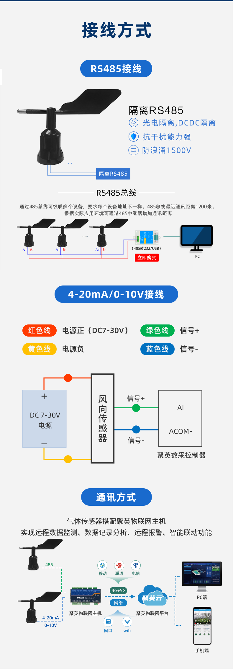 風向傳感器接線方式