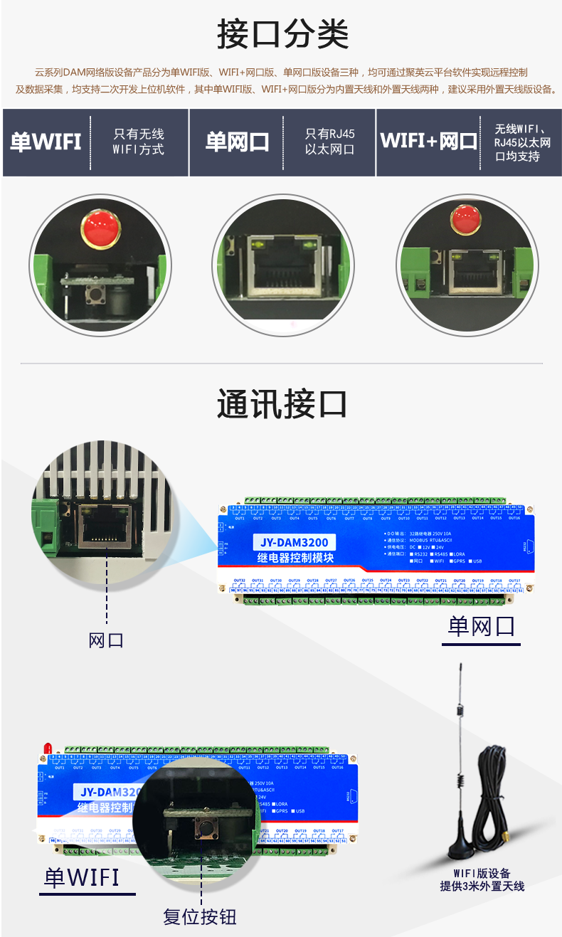 DAM3200 云平臺接口分類