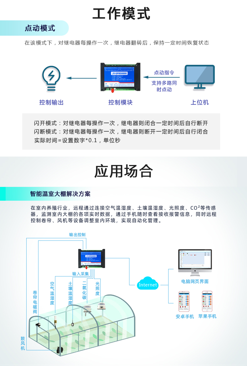 GPRS-0888 云平臺 遠(yuǎn)程數(shù)采控制器 工作模式