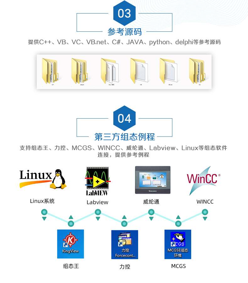 云平臺 GPRS-0808 遠(yuǎn)程智能控制器開發(fā)說明