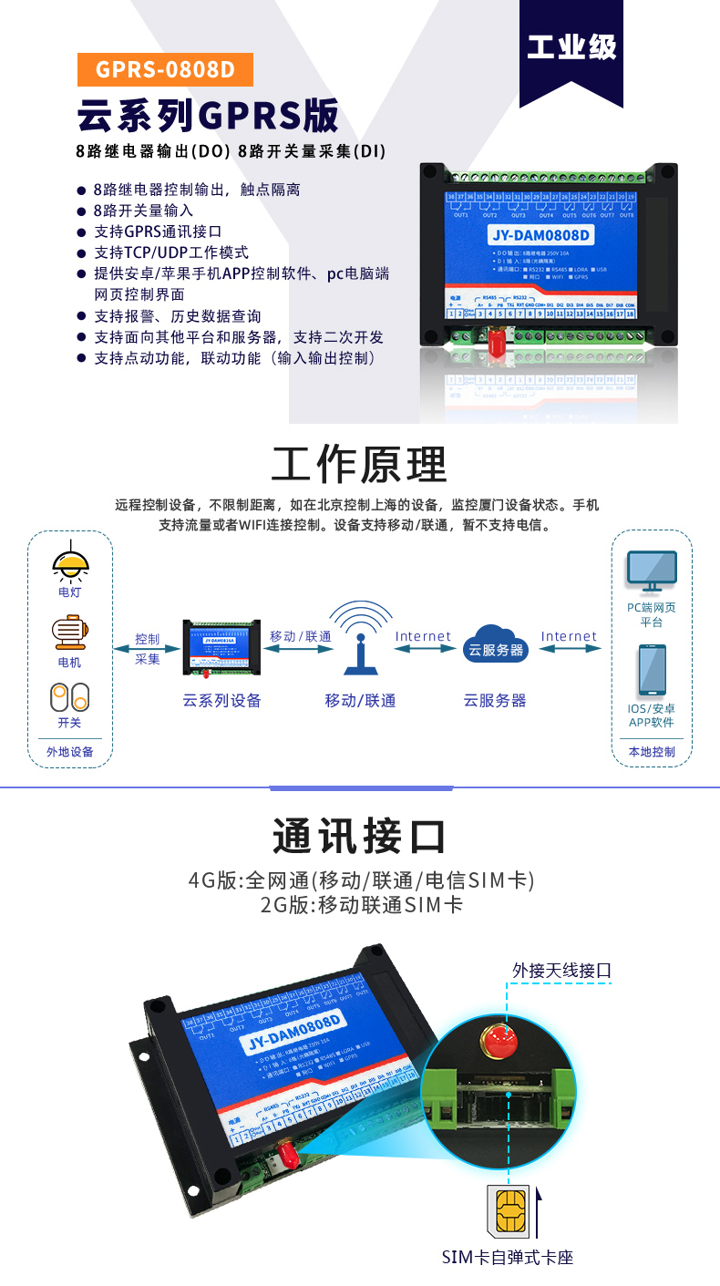 云平臺 GPRS-0808 遠(yuǎn)程智能控制器 工作原理和通訊接口