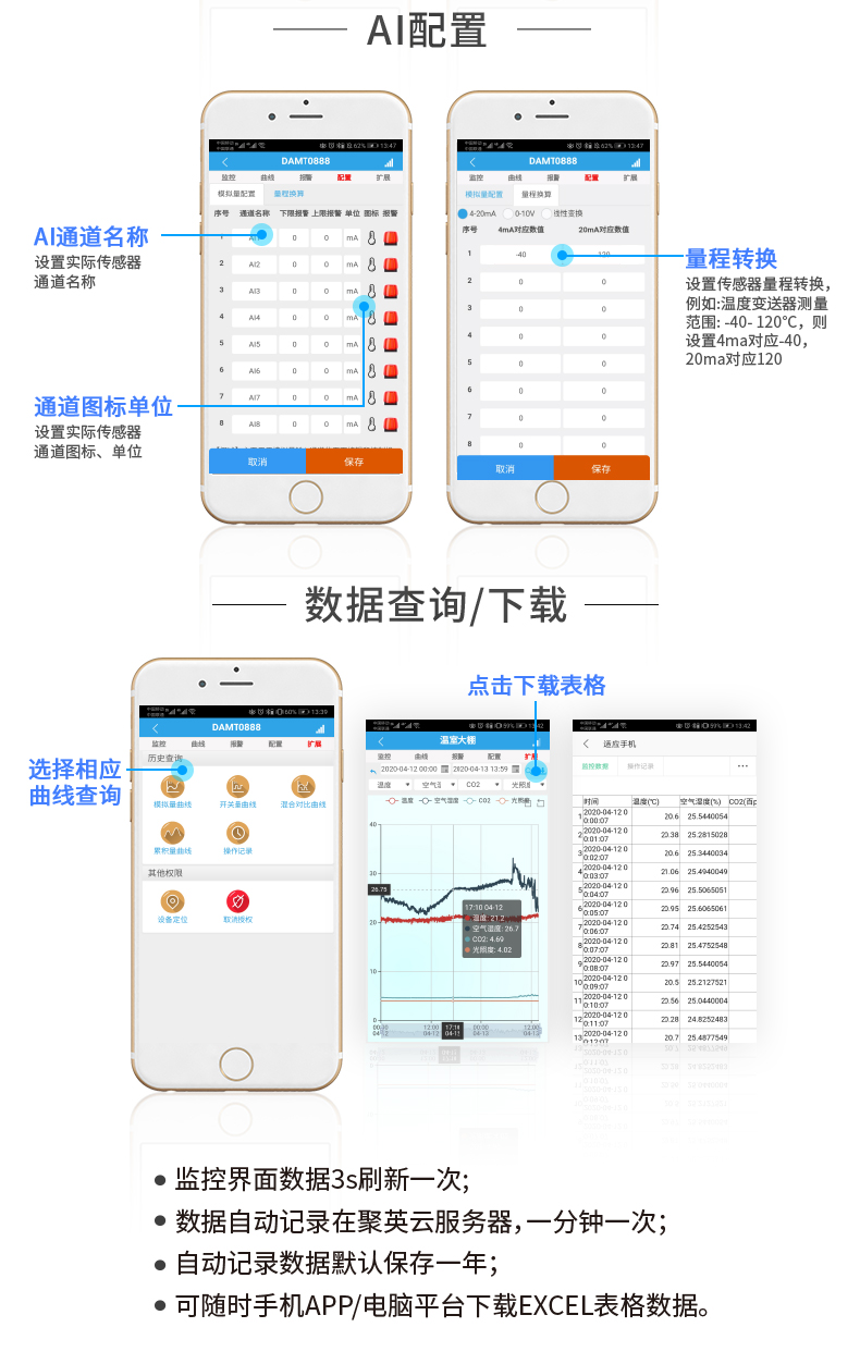 云平臺 GPRS-0808 遠(yuǎn)程智能控制器 操作流程、DO、DI配置