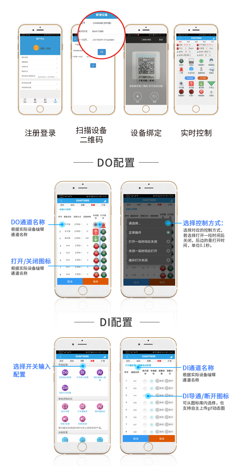 云平臺 GPRS-0808 遠(yuǎn)程智能控制器 操作流程