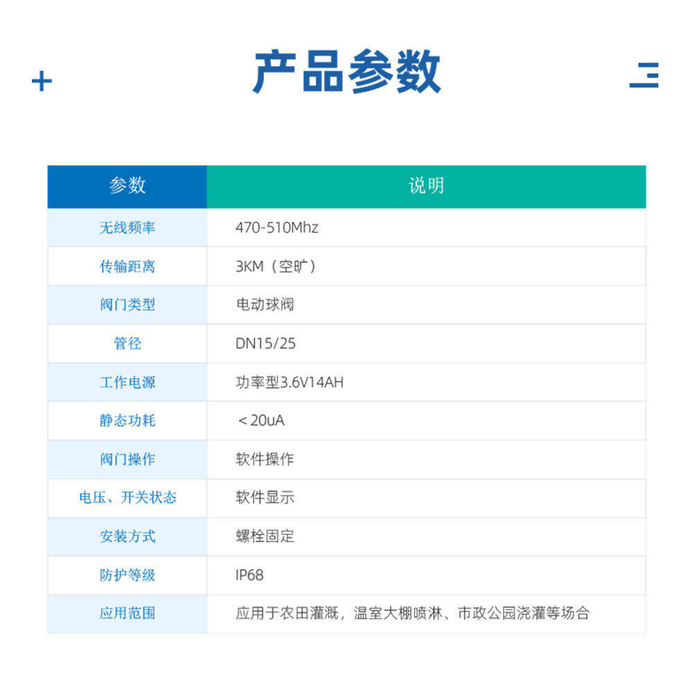 3.6V| DN25電動(dòng)球閥產(chǎn)品參數(shù)