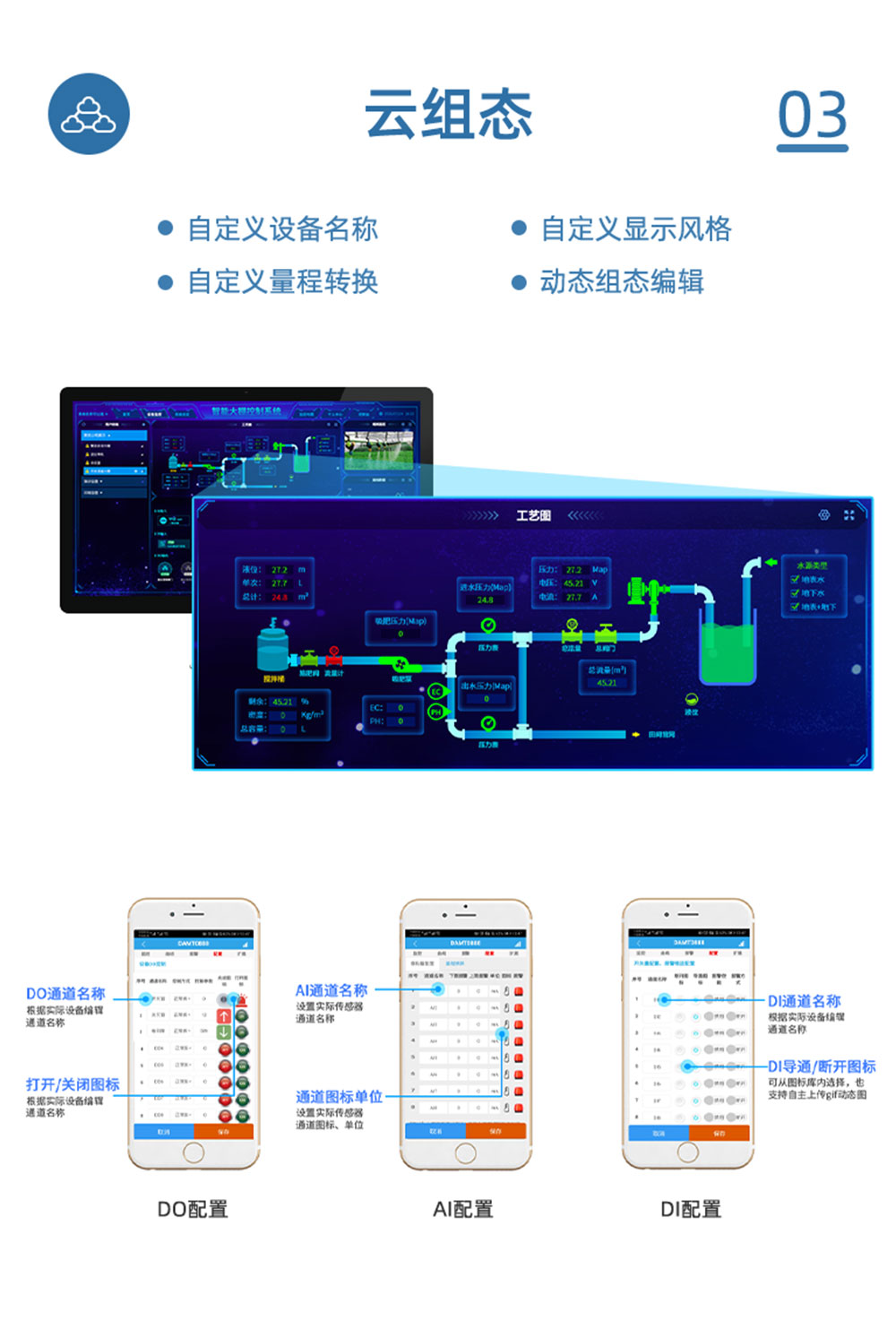 3.6V| DN65脈沖閥云組態(tài)