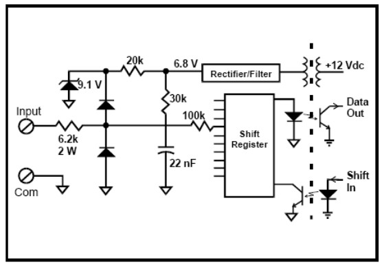 型號的遙信輸入電路