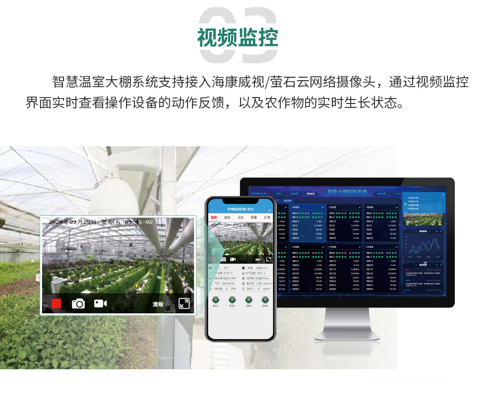 32路智慧農業(yè)控制系統(tǒng)視頻監(jiān)控