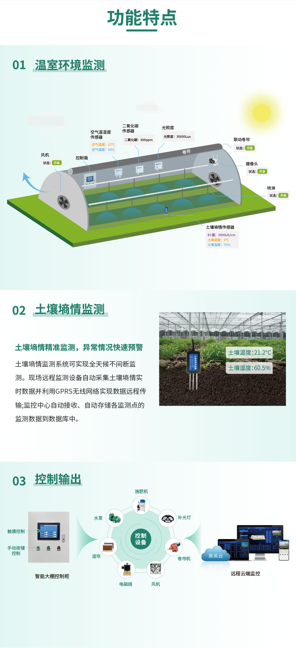 32路智慧農業(yè)控制系統(tǒng)功能特點