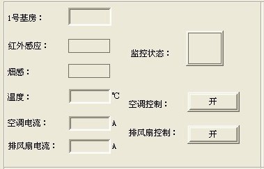 Partial monitoring interface