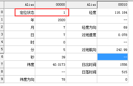 通訊后檢測不到當(dāng)前位置信息