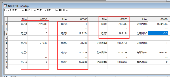 modbus poll工程進行校準(zhǔn) 數(shù)據(jù)顯示