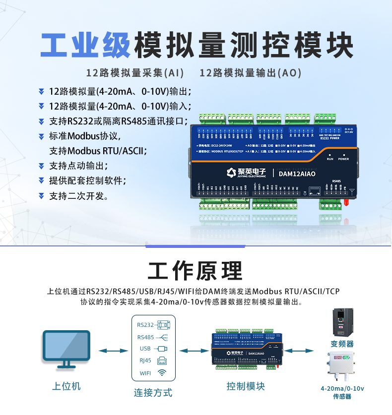 DAM12AIAO 模擬量采集模塊