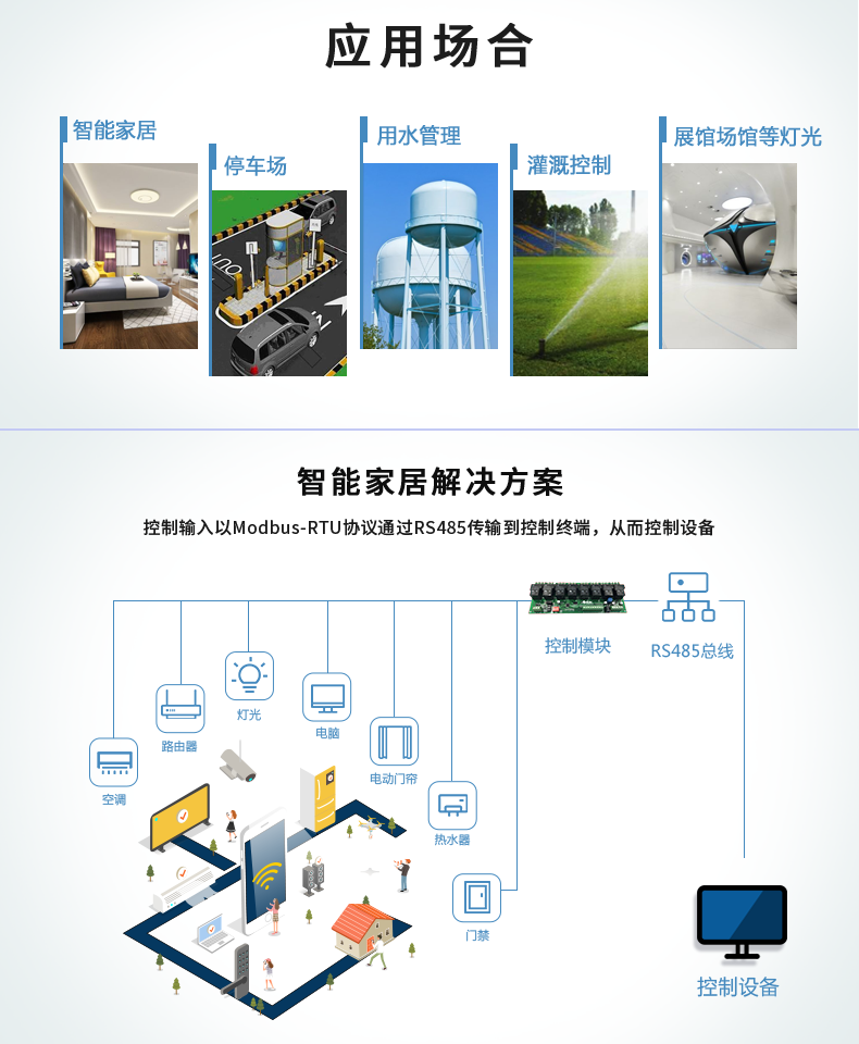 DAM-0808D 工業(yè)級(jí)數(shù)采控制器應(yīng)用場(chǎng)景