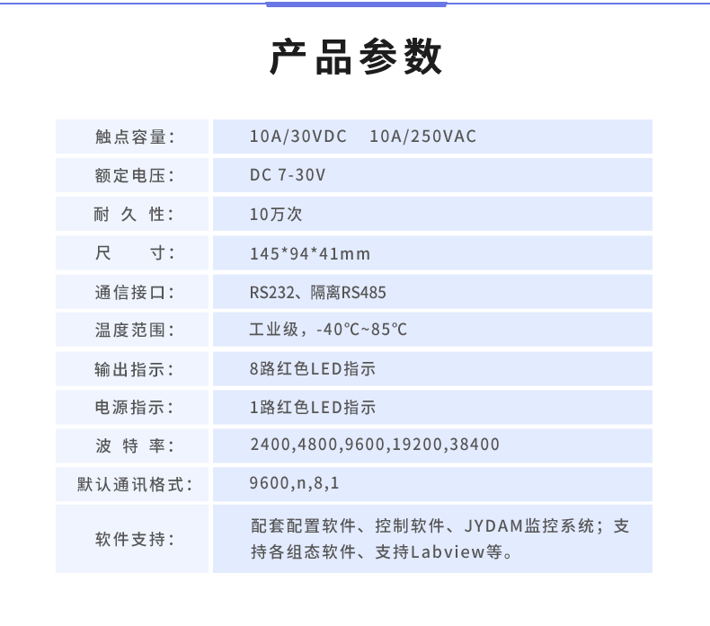 DAM-0808D 工業(yè)級(jí)數(shù)采控制器產(chǎn)品參數(shù)