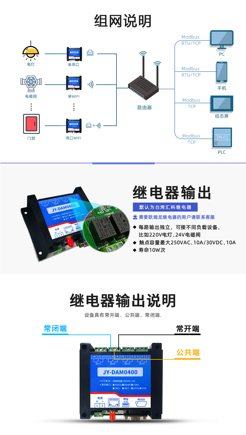 DAM-0400 工業(yè)級(jí)網(wǎng)絡(luò)控制模塊組網(wǎng)說(shuō)明