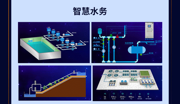 聚英智慧水務(wù)