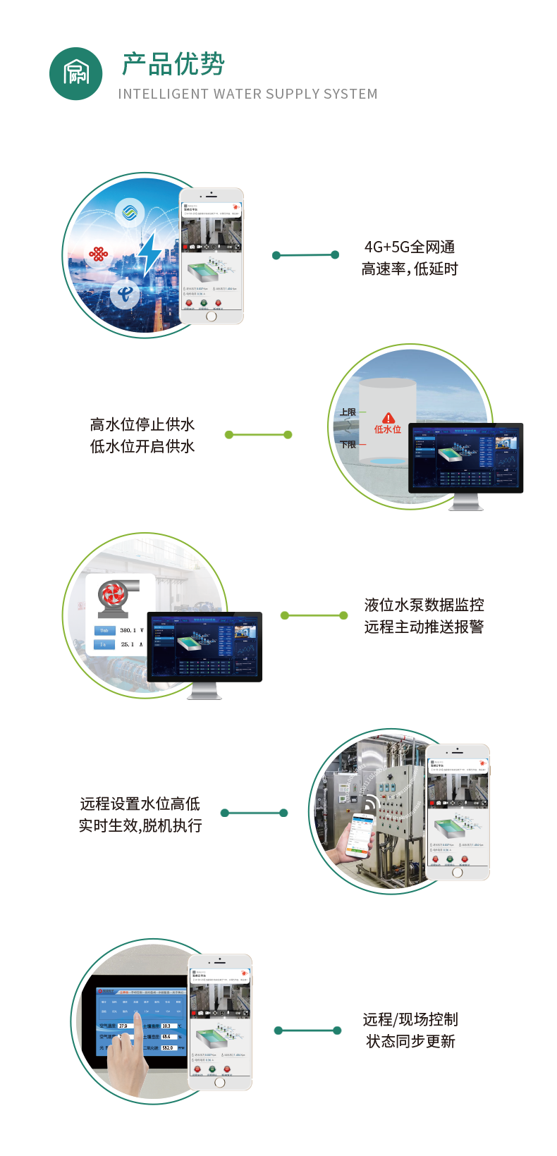 2路水塔泵智能系統(tǒng)高級(jí)版產(chǎn)品優(yōu)勢(shì)