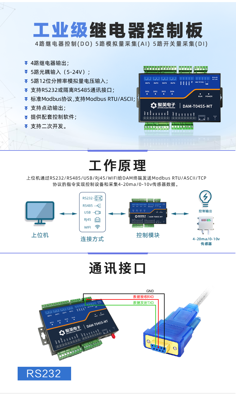 云平臺 DAM-T0455-MT 工業(yè)級數(shù)采控制器