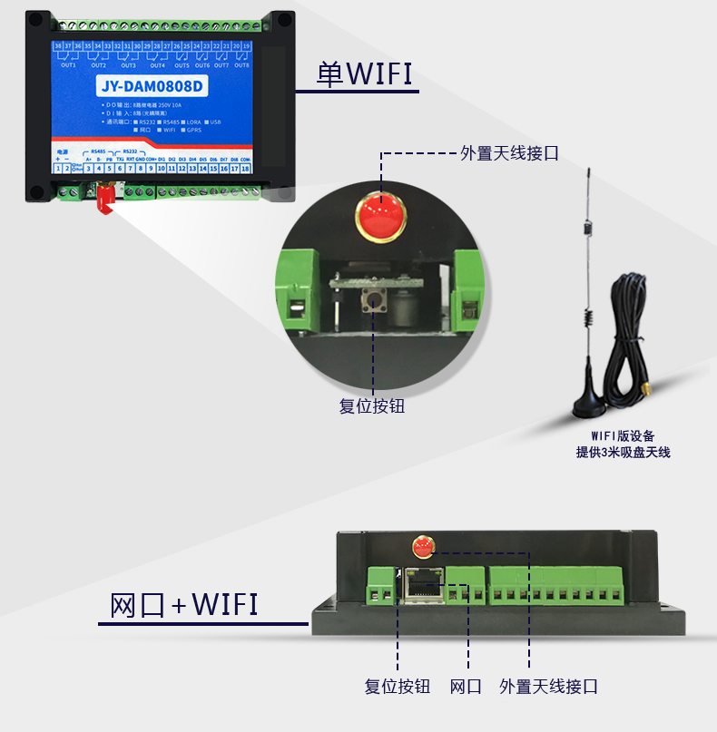 云平臺 DAM-0808D 遠(yuǎn)程智能控制器通訊接口