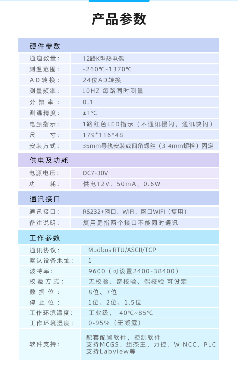 云平臺(tái) JY-DAM8812-TC 溫度采集模塊產(chǎn)品參數(shù)