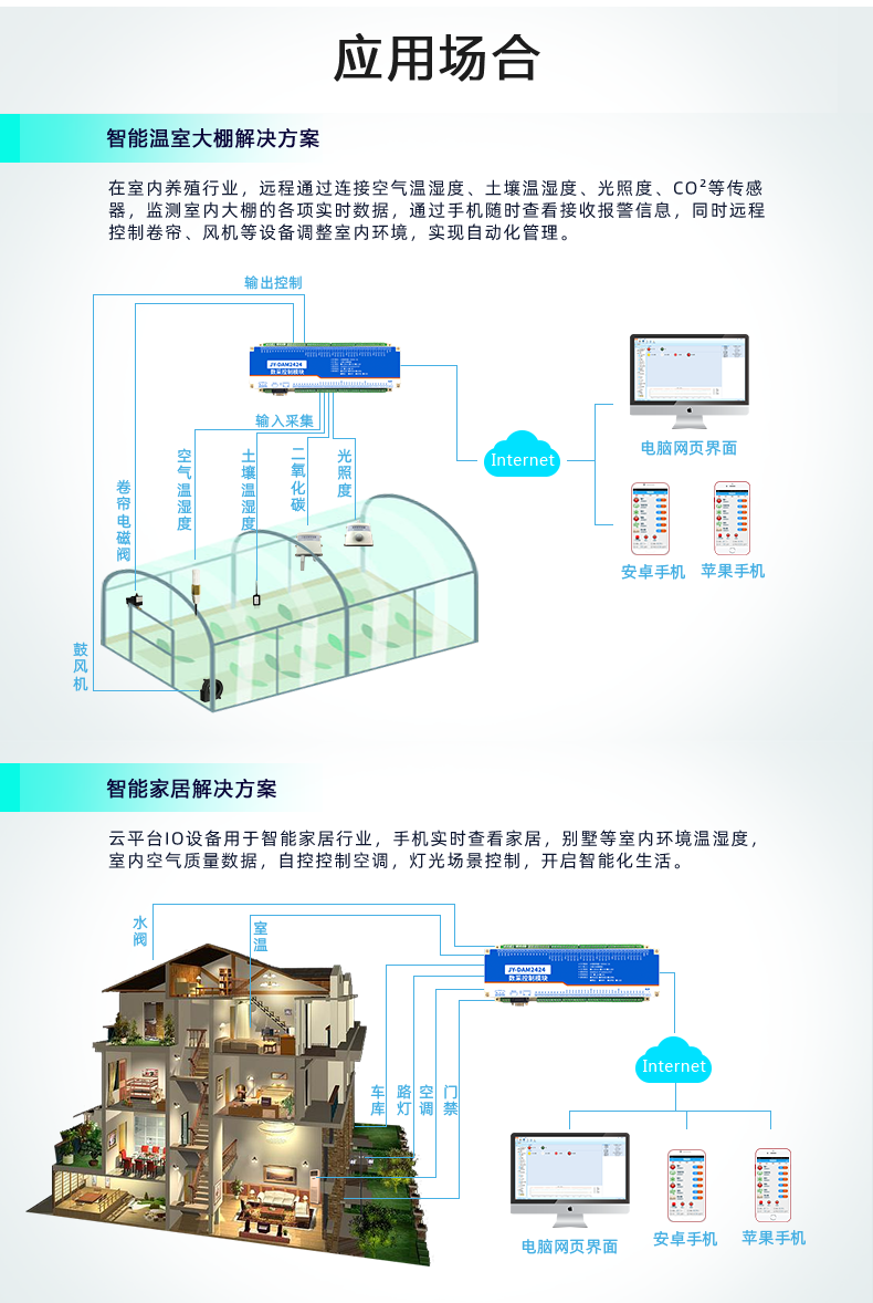 云平臺(tái) DAM2424 遠(yuǎn)程智能控制器應(yīng)用場(chǎng)景