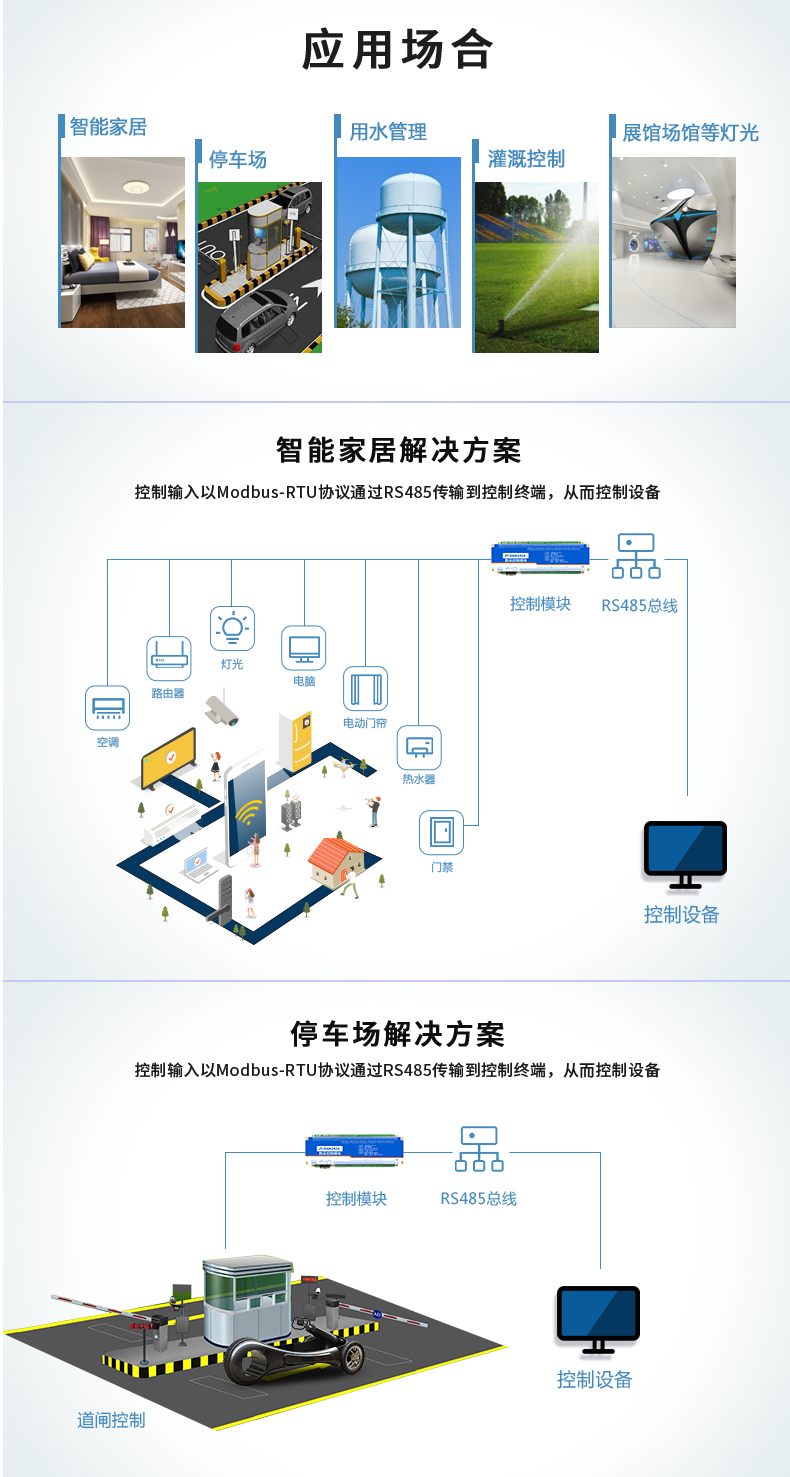 云平臺(tái) DAM-2424 工業(yè)級(jí)I/O模塊應(yīng)用場(chǎng)景