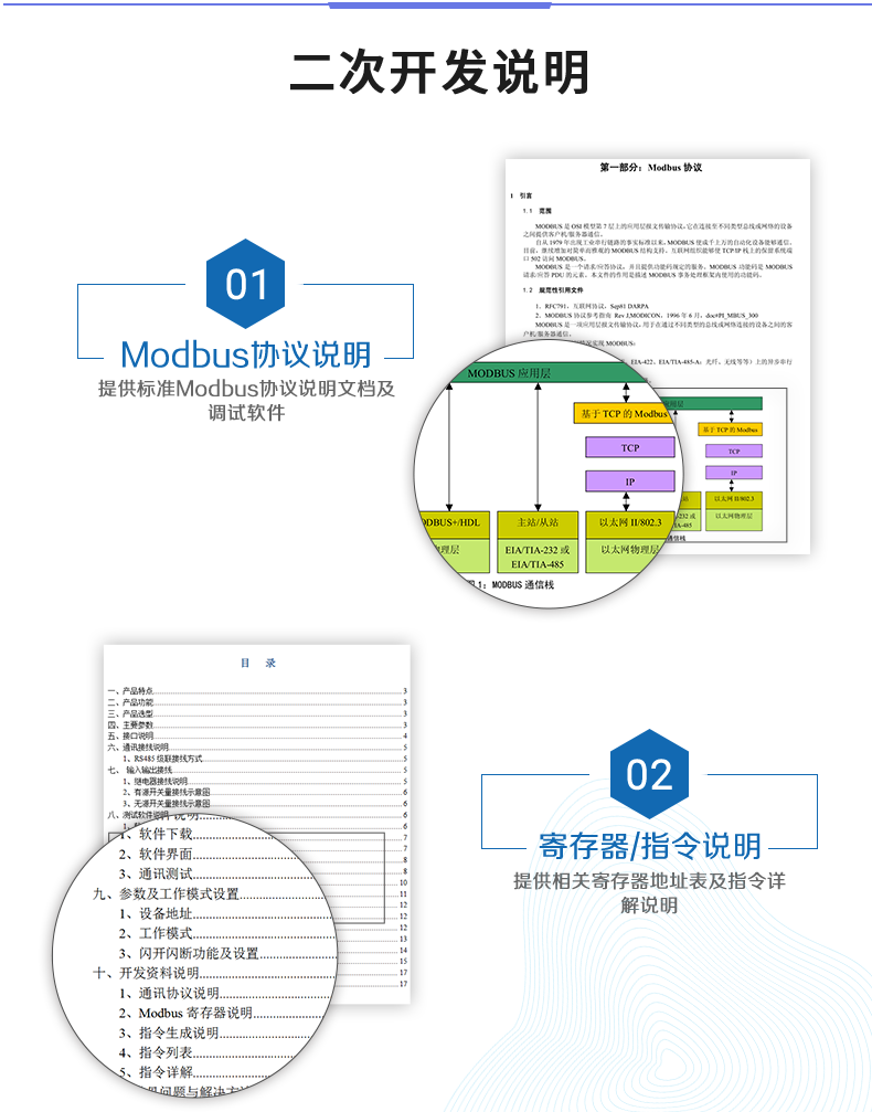 云平臺(tái) DAM-2424 工業(yè)級(jí)I/O模塊二次開(kāi)發(fā)說(shuō)明