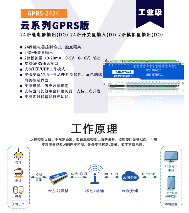 云平臺 GPRS-2424 遠(yuǎn)程智能控制器 工作原理