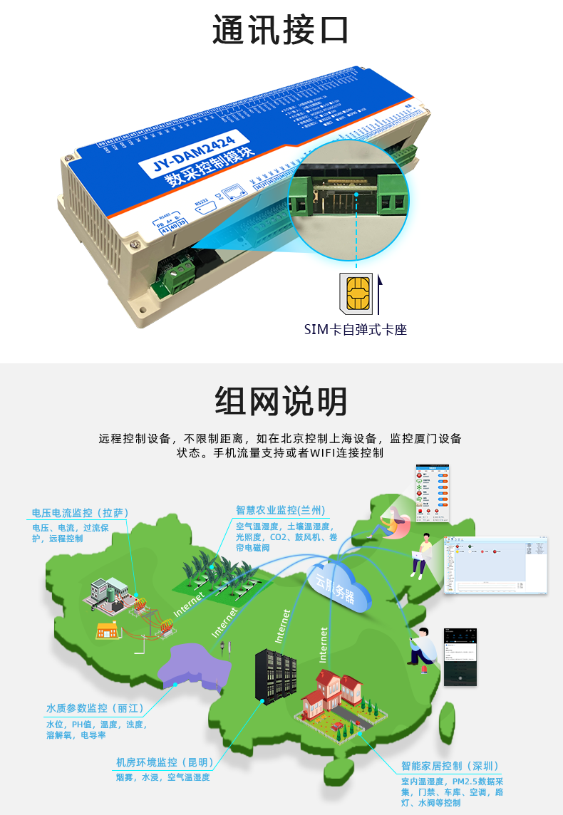 云平臺 GPRS-2424 遠(yuǎn)程智能控制器 組網(wǎng)說明