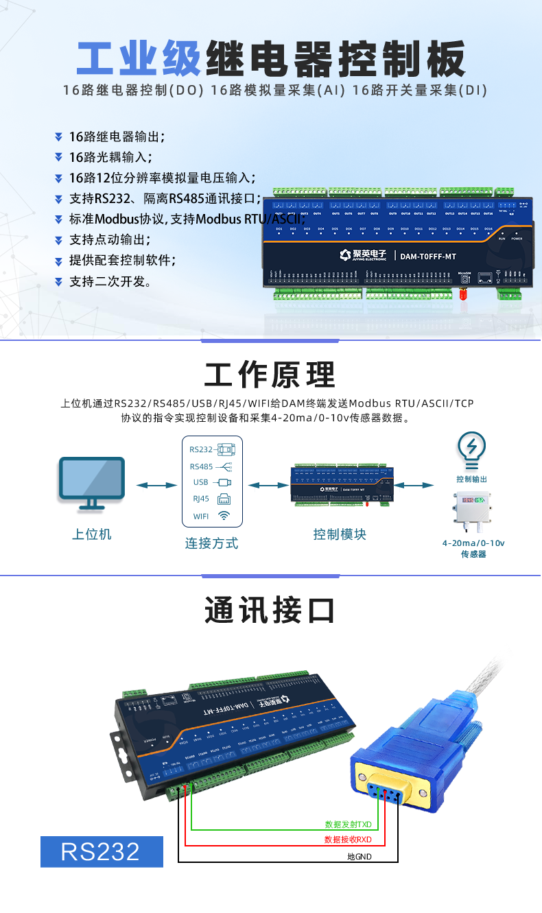 云平臺(tái) DAM0FFF-MT 工業(yè)級(jí)數(shù)采控制器