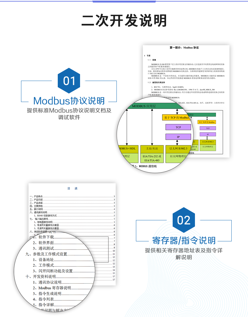 云平臺(tái) DAM0FFF-MT 工業(yè)級(jí)數(shù)采控制器二次開發(fā)說明