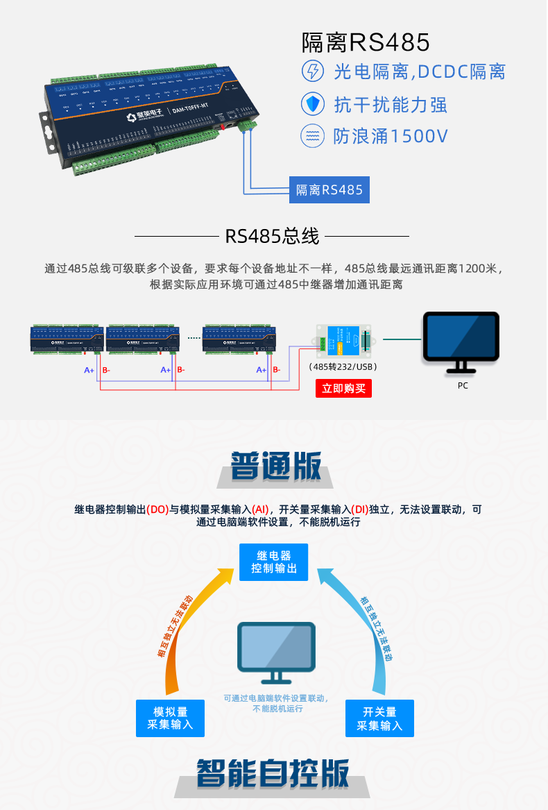 DAM-T0FFF-MT 工業(yè)級數(shù)采控制器通訊接口