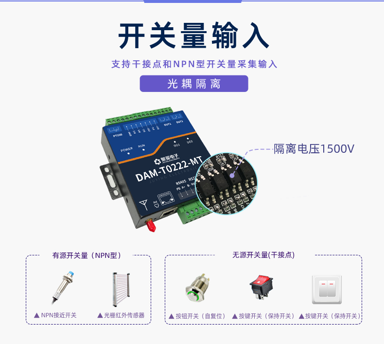 云平臺 DAM-T0222-MT 工業(yè)級數(shù)采控制器開關(guān)量輸入