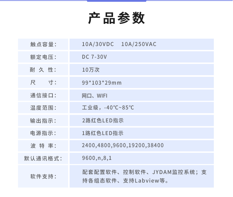 云平臺 DAM-T0222-MT 遠(yuǎn)程數(shù)采控制器產(chǎn)品參數(shù)