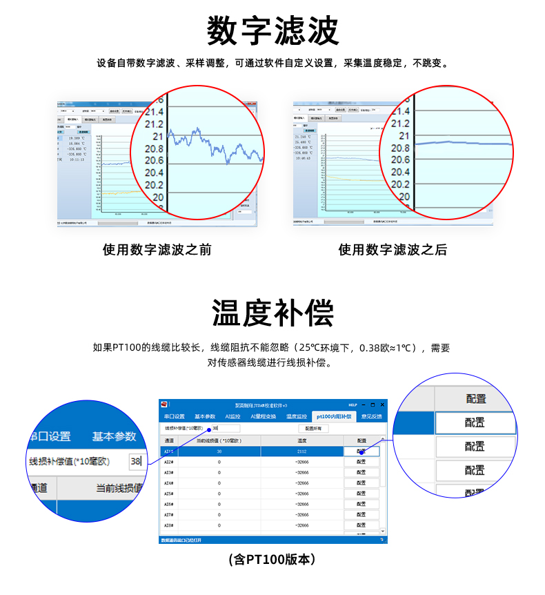 DAMT0222-MT  工業(yè)級(jí)智能自控模塊  數(shù)字濾波