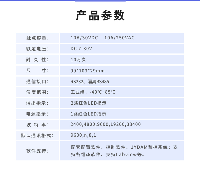 DAMT0222-MT  工業(yè)級(jí)智能自控模塊 參數(shù)