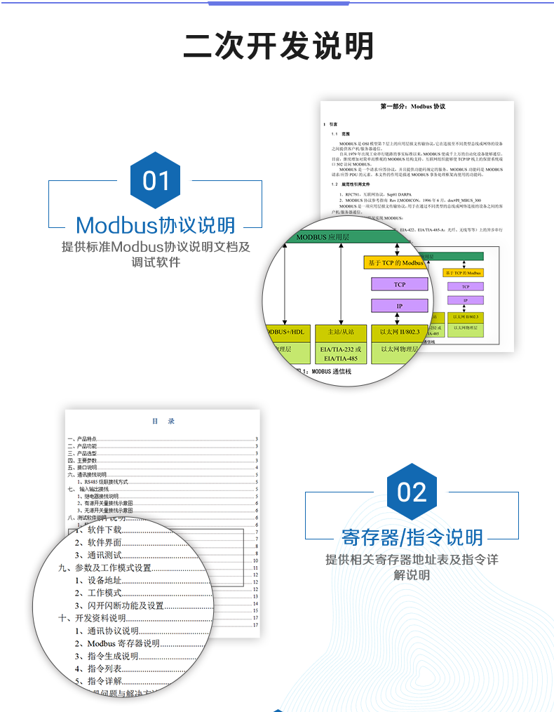 云平臺(tái) DAM-0606A 遠(yuǎn)程數(shù)采控制器二次開發(fā)說(shuō)明