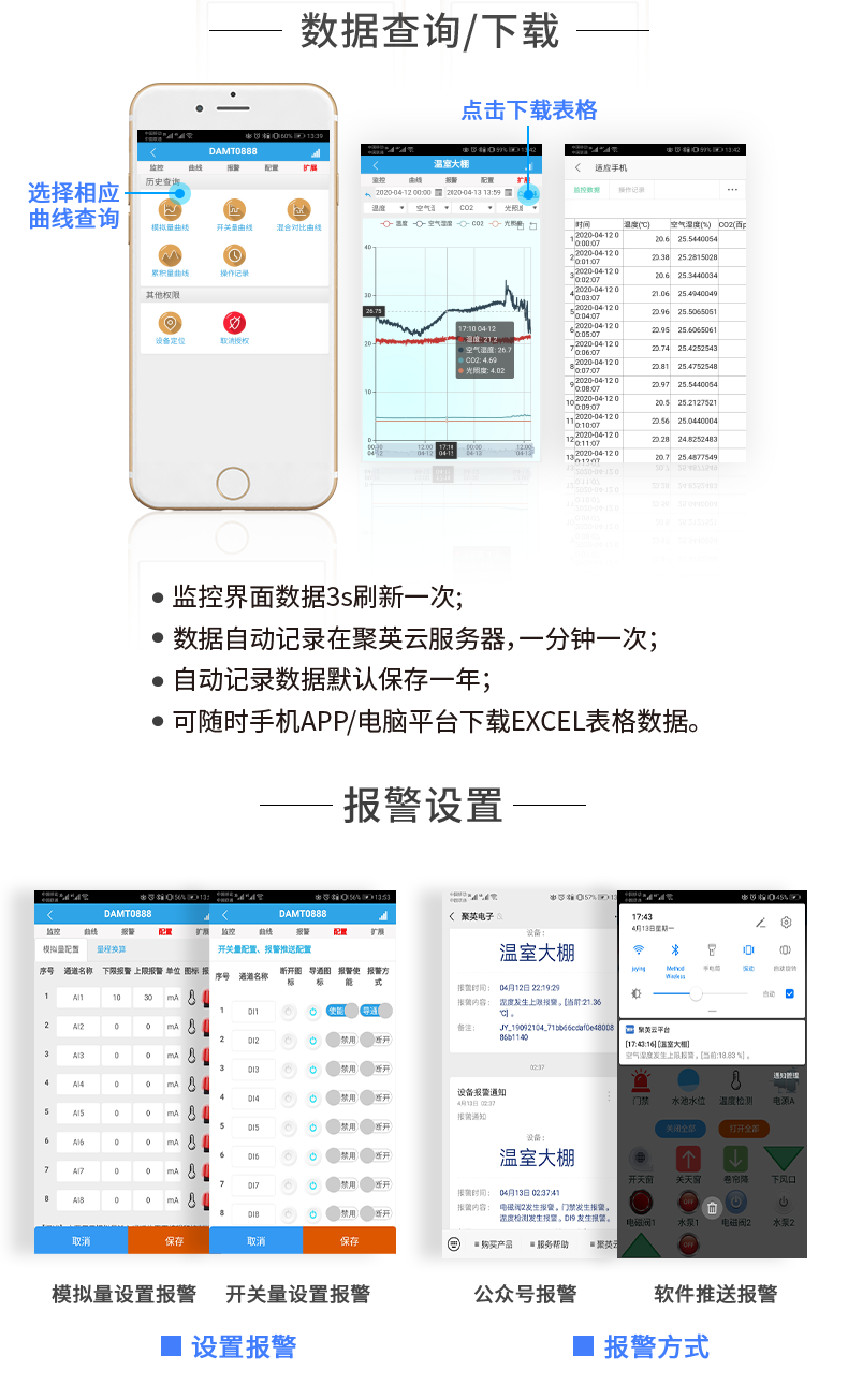 LoRa3200 LoRa無線控制模塊數(shù)據(jù)查詢