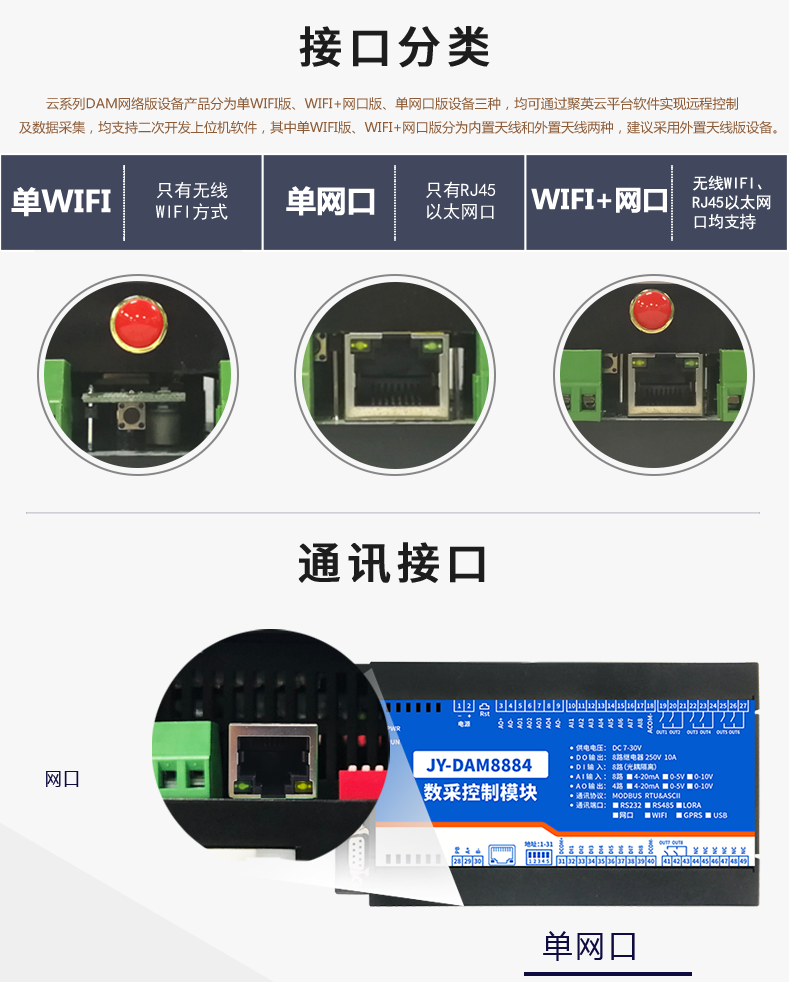 云平臺 DAM8884 網(wǎng)絡版 遠程智能數(shù)采控制器接口分類