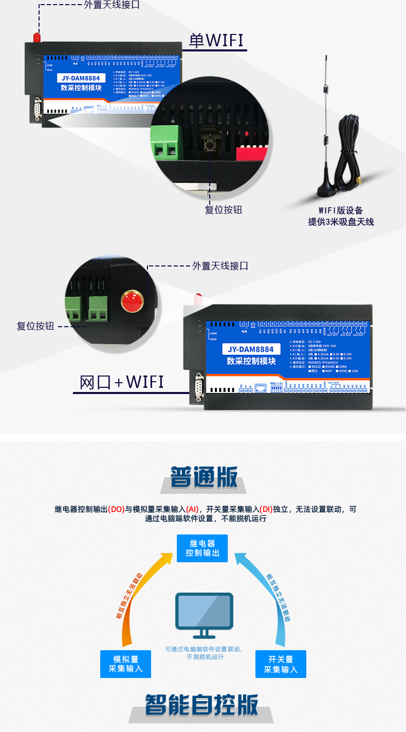 云平臺 DAM8884 網(wǎng)絡版 遠程智能數(shù)采控制器通訊接口