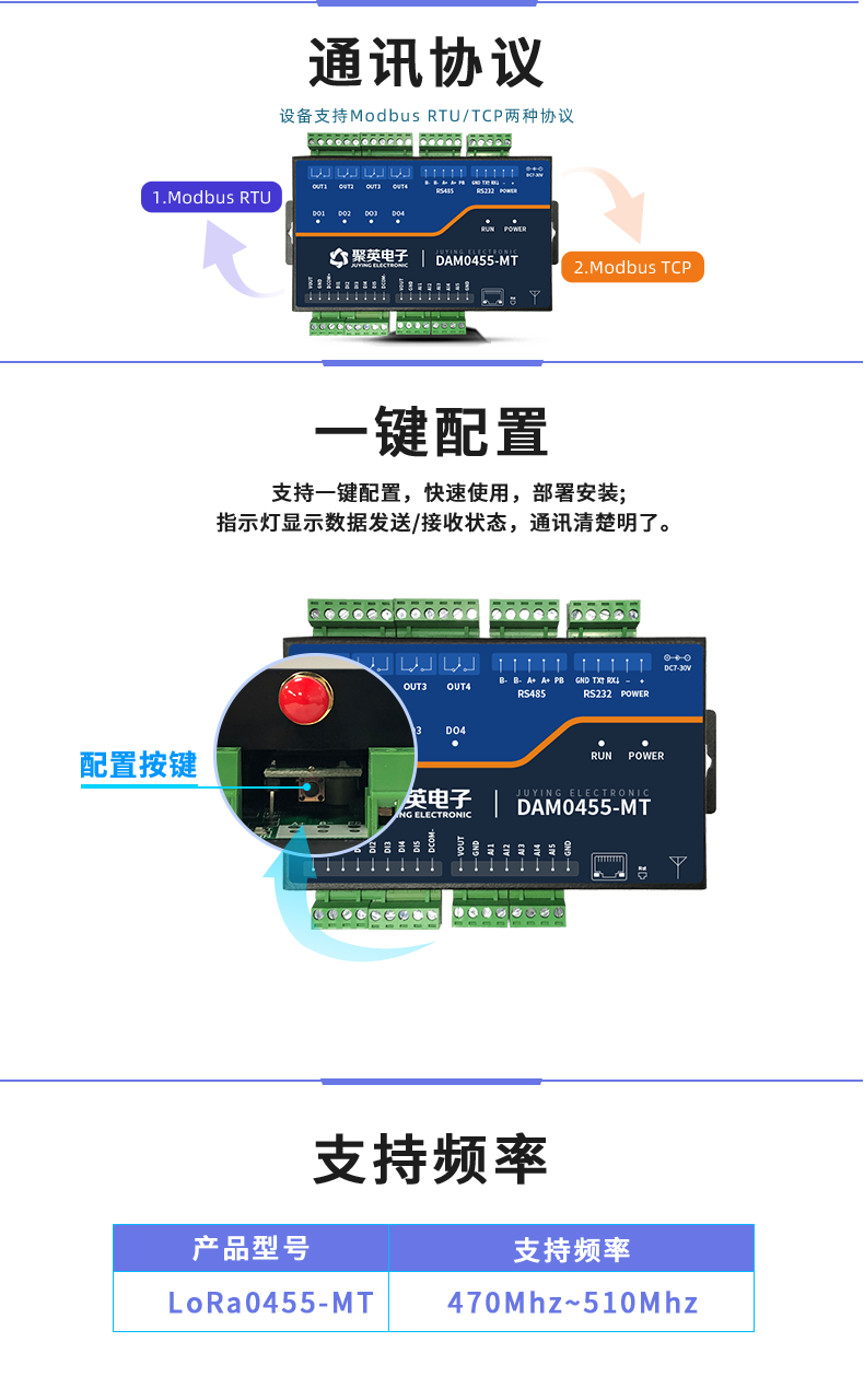 LoRa0455-MT LoRa無線測控模塊一鍵配置