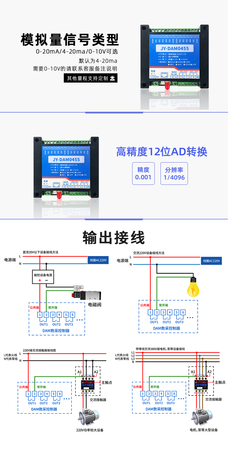 LoRa0455  LoRa無(wú)線控制模塊信號(hào)類(lèi)型