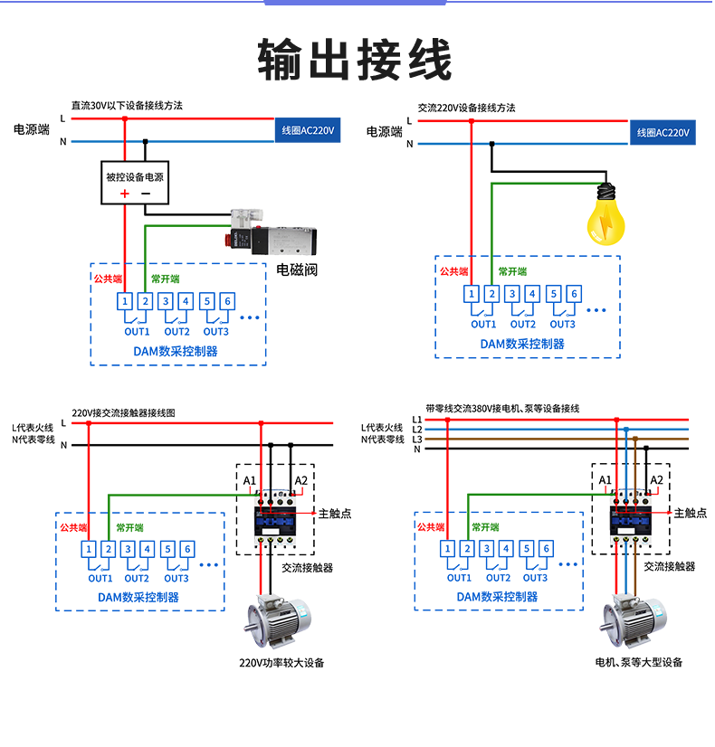 DAM4444 JY-LoRa無(wú)線控制模塊接線圖