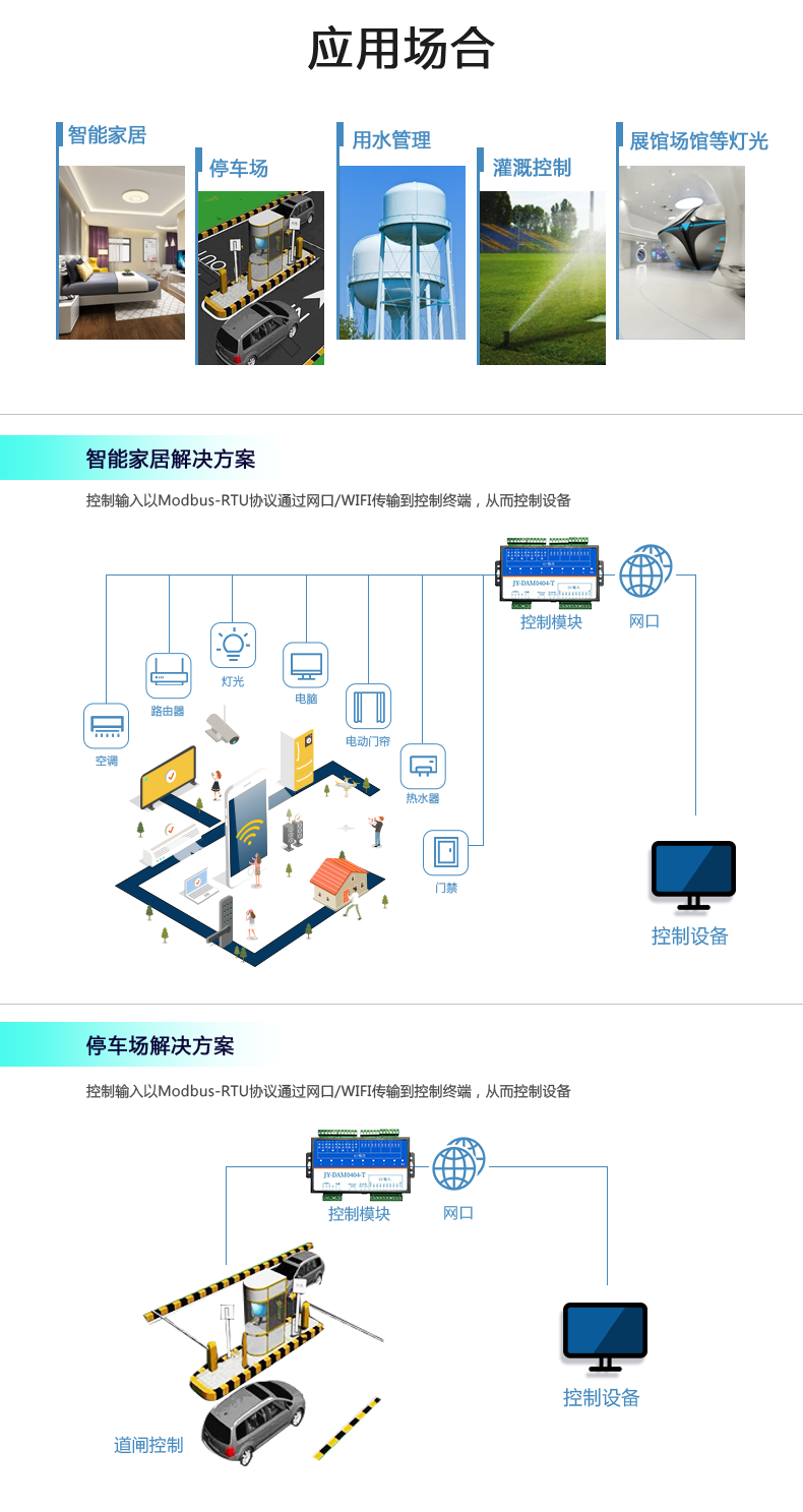 DAM-0404TA 工業(yè)級(jí)網(wǎng)絡(luò)控制模塊應(yīng)用場(chǎng)景