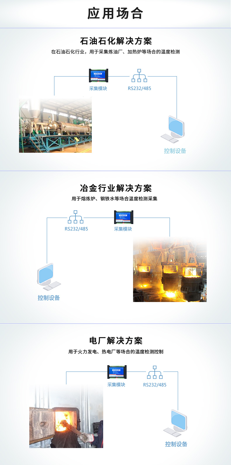DAM-AITC 溫度采集模塊應(yīng)用場(chǎng)景