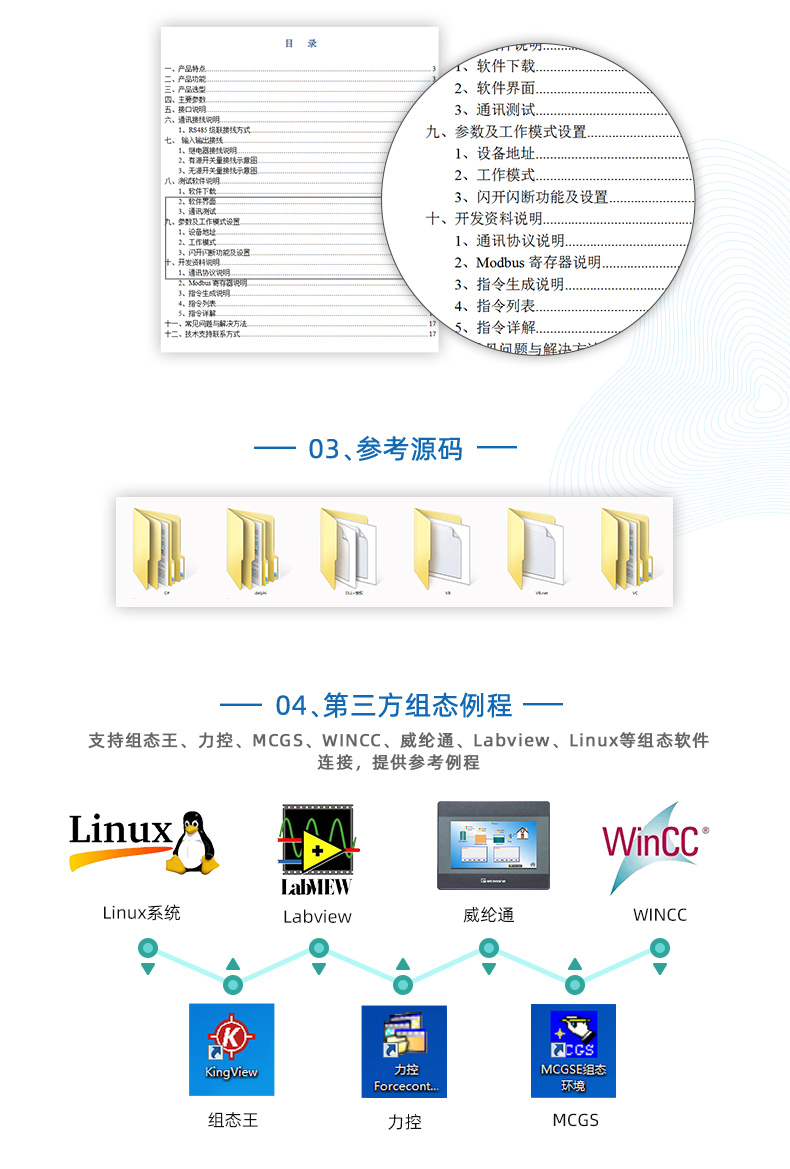 DAM-AITC 遠程測控 溫度采集模塊二次開發(fā)