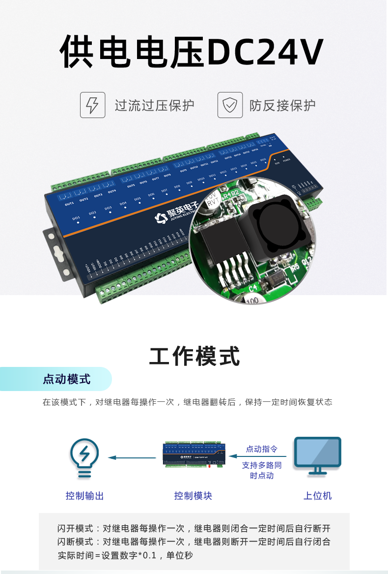 DAM1616A-MT 工業(yè)級數(shù)采控制器工作模式