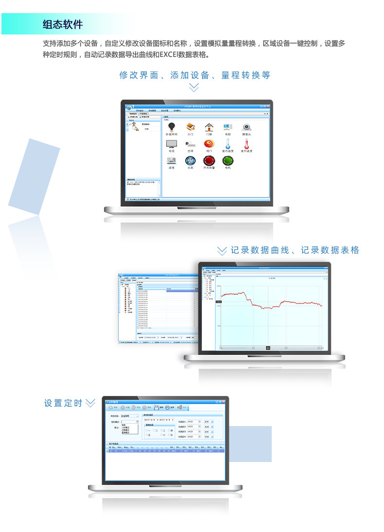 DAM1616A-MT 工業(yè)級數(shù)采控制器軟件應用