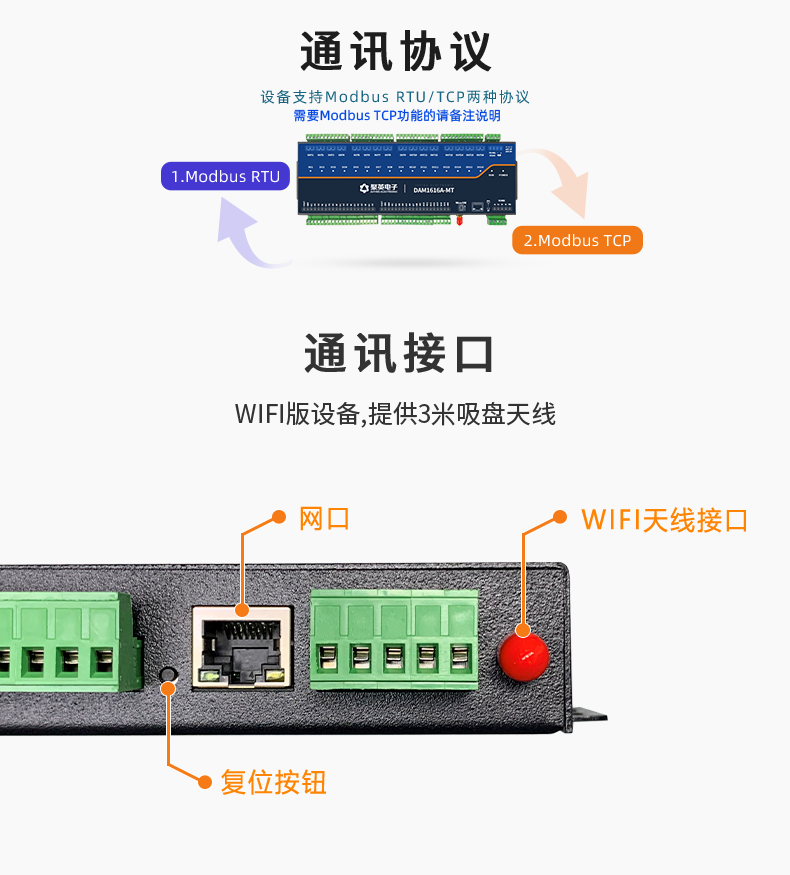 DAM1616A-MT 工業(yè)級網(wǎng)絡(luò)數(shù)采控制器通訊接口